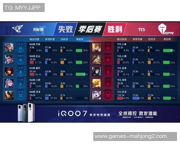 王者荣耀TES战术解析:整体压制体系与对抗策略的深度剖析 王者荣耀TES战术解析:整体压制体系与对抗策略的深度剖析