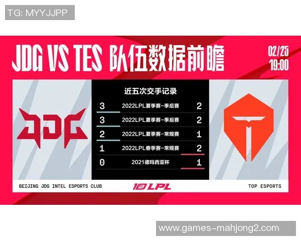 2026电竞新闻深入探讨数据分析TES在各项赛事中的实力表现与发展潜力